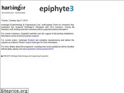 Sites similar to harbingerbiotech.com