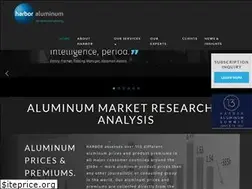 Sites similar to harboraluminum.com