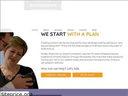 Sites similar to harbour32.co.uk