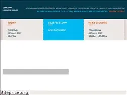 Sites similar to harbourbridge.gov.gy