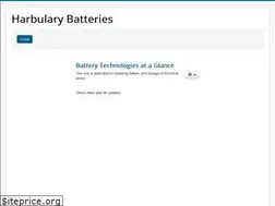 Sites similar to harbulary.com