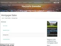 Sites similar to harcourtsmortgagees.co.nz