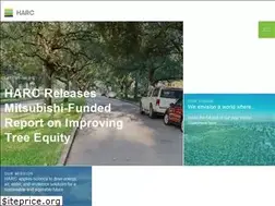 Sites similar to harcresearch.org