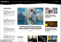 Sites similar to hard2know.com