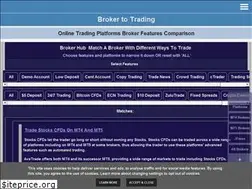 Sites similar to hardanalytics.com