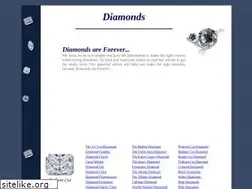Sites similar to hardasrocks.info