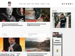 Sites similar to hardcoreitalians.blog