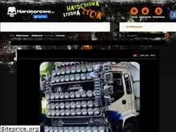 Sites similar to hardcorowo.pl
