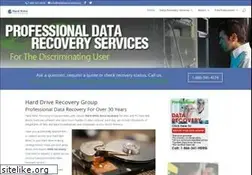Sites similar to harddriverecovery.org