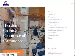 Sites similar to hardeecc.com