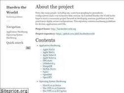 Sites similar to hardentheworld.org