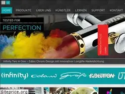 Sites similar to harder-airbrush.de