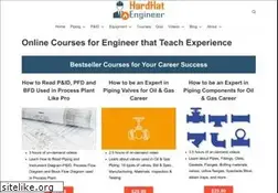 Sites similar to hardhatengineer.com