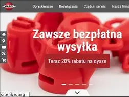 Sites similar to hardipolska.com