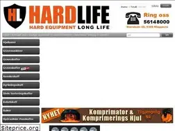 Sites similar to hardlife.no