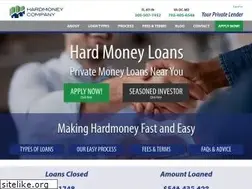 Sites similar to hardmoneycompany.com