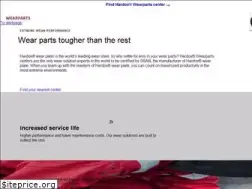 Sites similar to hardoxwearparts.com
