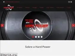 Sites similar to hardpower.com.br