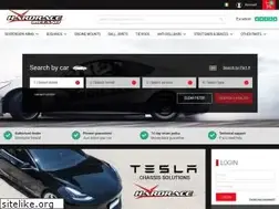 Sites similar to hardrace.ie