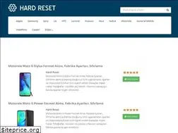 Sites similar to hardreset.blog