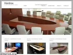 Sites similar to hardrox.com