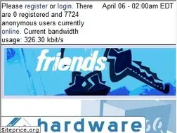 Sites similar to hardwareanalysis.com