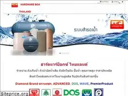 Sites similar to hardwarebox-thailand.com
