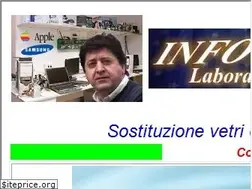 Sites similar to hardwarecomputer.it