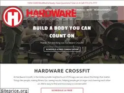 Sites similar to hardwarecrossfit.com