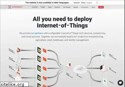 Sites similar to hardwario.com