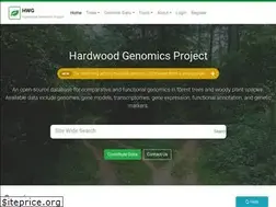 Sites similar to hardwoodgenomics.org