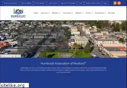Sites similar to harealtors.com