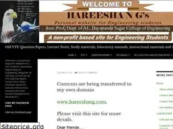 Sites similar to hareeshang.wordpress.com