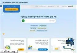 Sites similar to harel-group.co.il