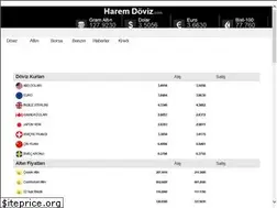 Sites similar to haremdoviz.com