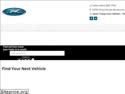 Sites similar to haremotors.com