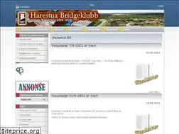 Sites similar to harestuabk.org