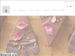 Sites similar to haretoketo.com