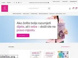 Sites similar to harfa.hr