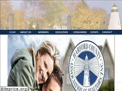 Sites similar to harfordcountyrealtors.org