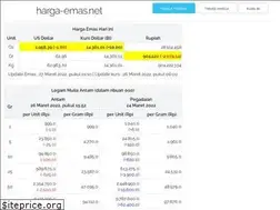 Sites similar to harga-emas.net