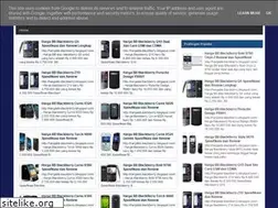 Sites similar to hargabb-blackberry.blogspot.com