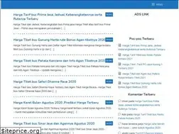 Sites similar to hargabicara.my.id