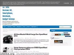 Sites similar to hargahapeterbaru.blogspot.com