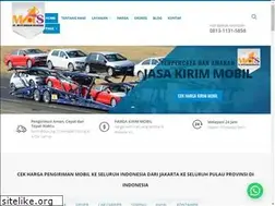 Sites similar to hargakirimmobil.com