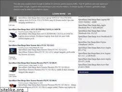 Sites similar to hargalaptopterbarumu.blogspot.com