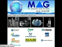 Sites similar to hargapompa.com