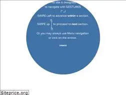 Sites similar to hargis.biz
