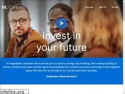 Sites similar to hargreaveslansdownjobs.co.uk