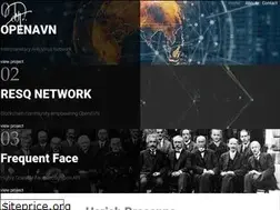 Sites similar to harish.io